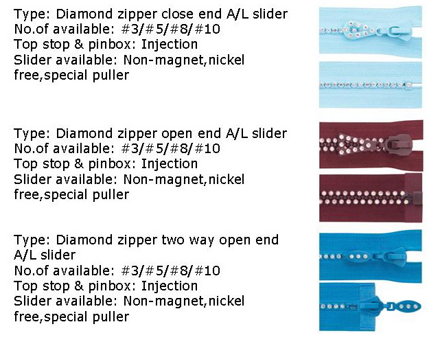 Diamond zipper