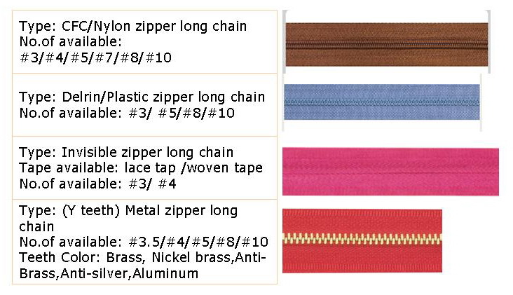 Zipper long chain