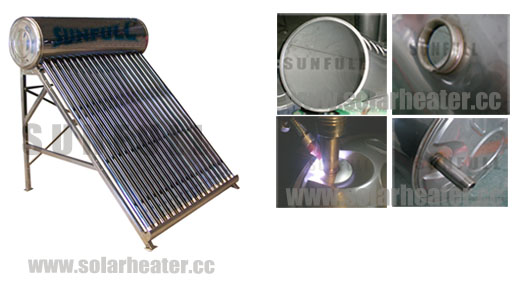 Solar Water Heating