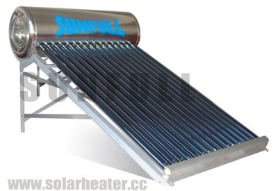 Solar Water Heating