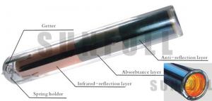 3Target Vacuum Tube