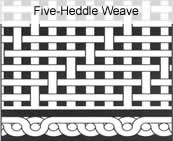 five heddle weave mesh 