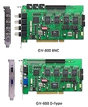 MPEG-4 16-Channel DVR Card GV-800 Geovision