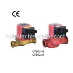 Water Circulating Pump