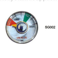 Fire Gauge