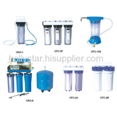 RO Water Filter