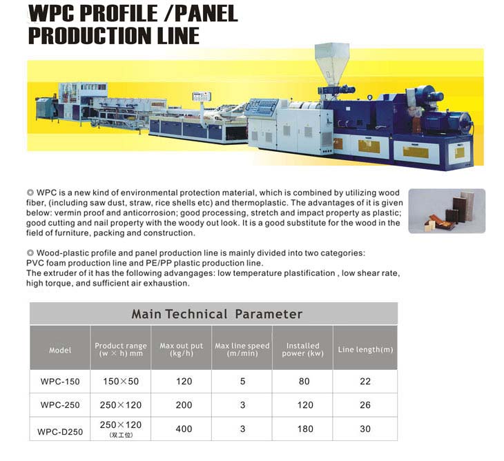 WPC profile/panel extrusion line