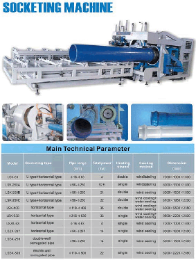 Socketing machine