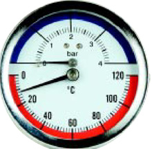 thermometer