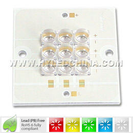 Square High Power LED