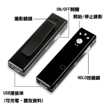 Mini Video Recorder