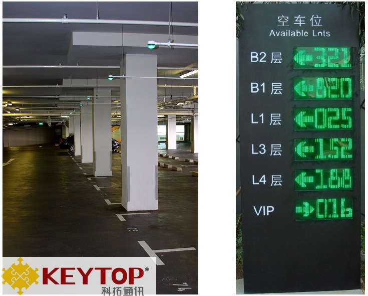 parking guidance system