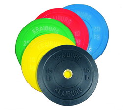 Rubber Weight Plate