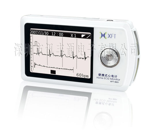 ECG Monitor