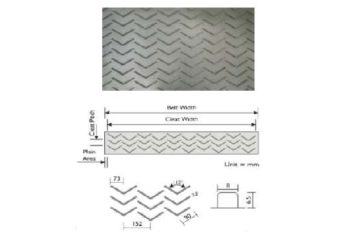 Chevron & Pattern Conveyor Belt