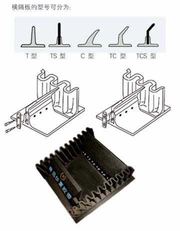 Corrguated Sidewall Conveyor Belt