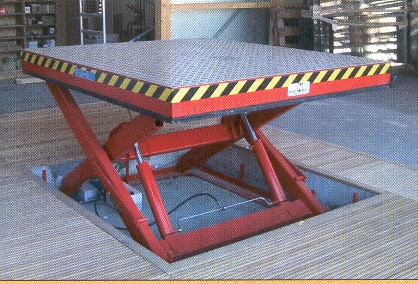 Stationary lift platforms