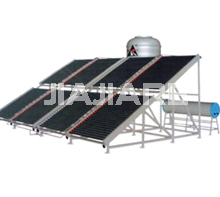 Solar Water Heating Systems