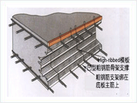 HY-Rib mesh 