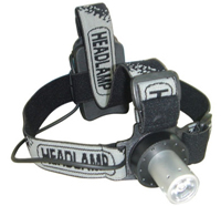 1Watt led headlamp