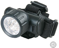 krypton led headlamp / led headlight