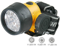 23 led headlamp