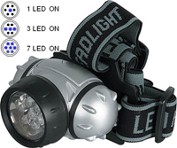 23 led headlamp headlight