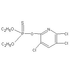 Chlorpyrifos