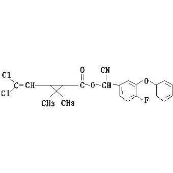 Cyfluthrin