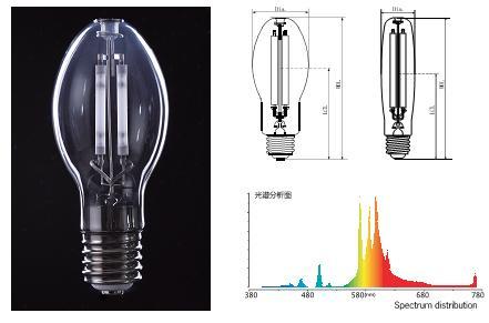 dual arc tube high pressure HID sodium lamps