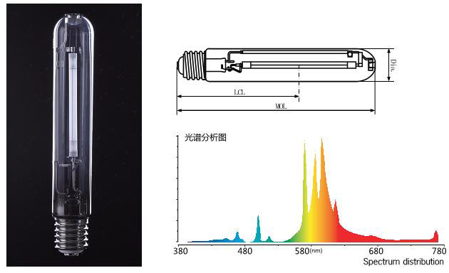 horticultural high pressure sodium lamps