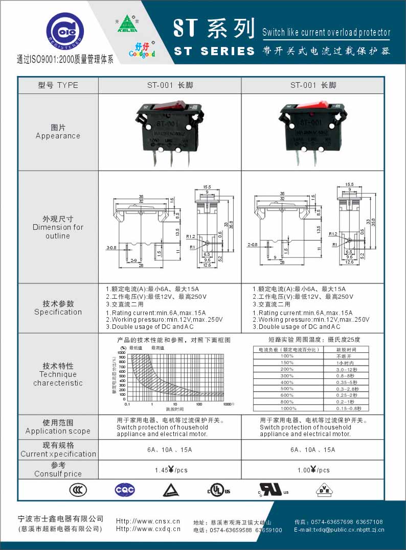 Resettable Overcurrent Protection With Switch