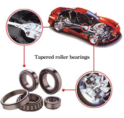 automobile bearing--tapered roller bearing