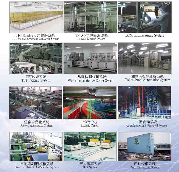 Factory automation equipment and system