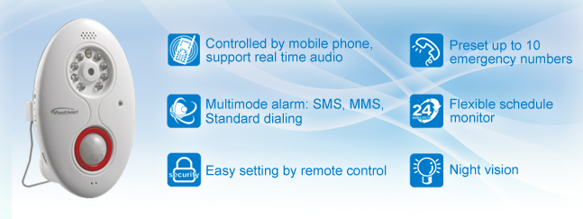 GSM MMS camera