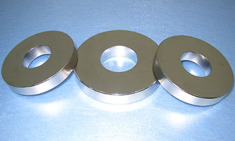 Permanent Magnets