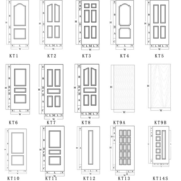 HDF molded door panels