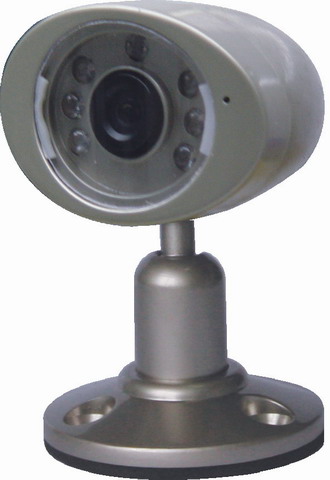 Mini CCTV Camera