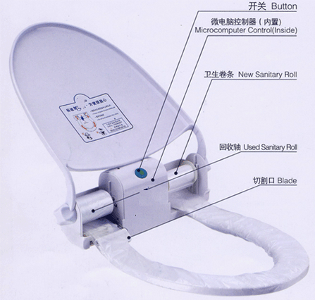 AUTOMATIC TURNING MAT.