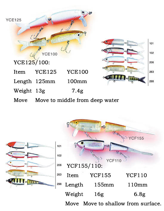 Fishing Lure,Soft tail with hard body lure