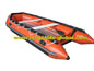 Inflatable Boats