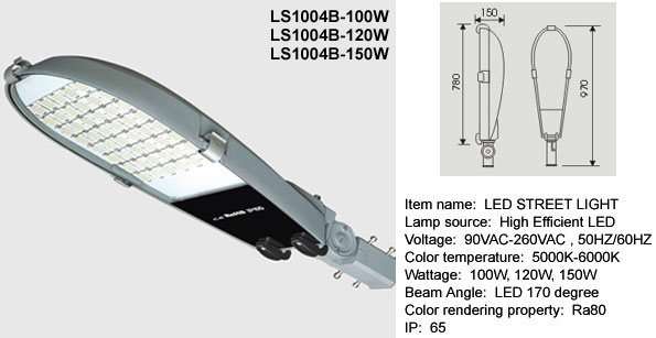 LED Street Lamps