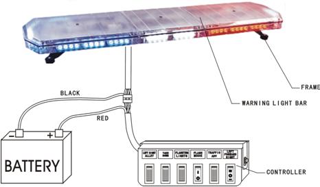 lightbar