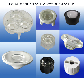 Lens for LEDs