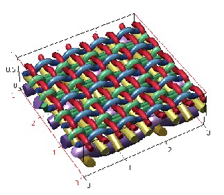 Double Layer forming fabric