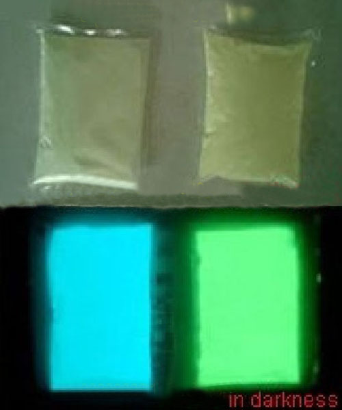 luminescent powder 