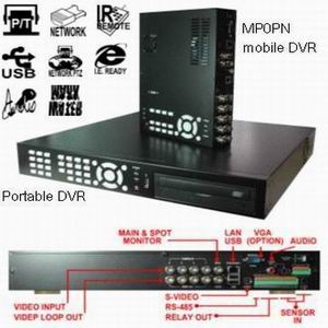 Professional Standalone MPEG4 DVR