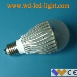 Energy saving LED light bulbs 