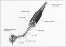 Dental Drill