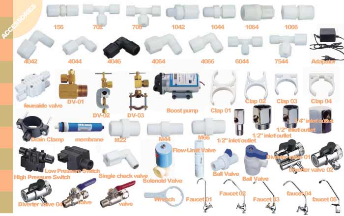 filter parts